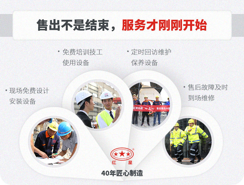 一站式售后，服務(wù)貼心，生產(chǎn)放心