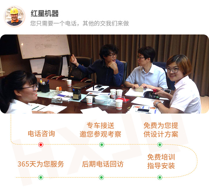 一站式售后，保障您的生產