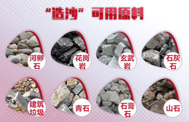 造沙原料多種多樣，購(gòu)機(jī)要多思量