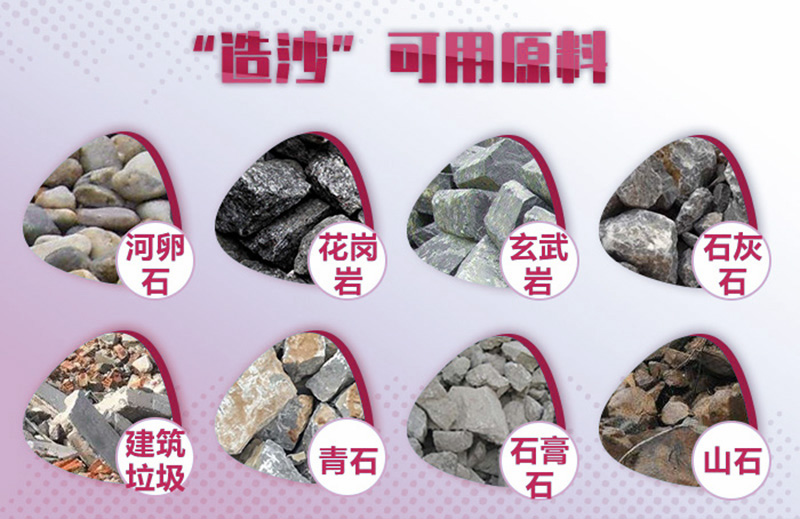 造沙可用原料廣泛，工藝、報價各不相同