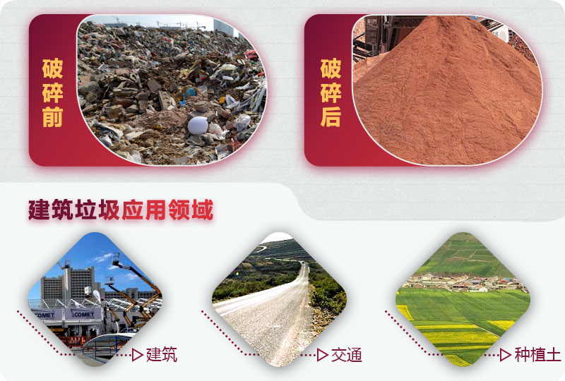 建筑垃圾破碎前后，變廢為寶